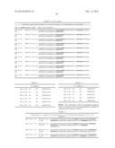 ANTIBODIES FOR EPIDERMAL GROWTH FACTOR RECEPTOR 3 (HER3) diagram and image