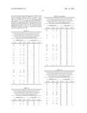 ANTIBODIES FOR EPIDERMAL GROWTH FACTOR RECEPTOR 3 (HER3) diagram and image