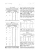 ANTIBODIES FOR EPIDERMAL GROWTH FACTOR RECEPTOR 3 (HER3) diagram and image