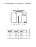 METHODS OF TREATING CANCER diagram and image