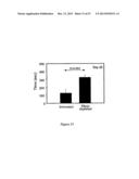 Method of Treating Degenerative Disorders of the Nervous System diagram and image