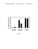 Method of Treating Degenerative Disorders of the Nervous System diagram and image