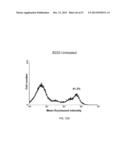 Method of Treating Degenerative Disorders of the Nervous System diagram and image