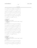 CTLA4 PROTEINS AND THEIR USES diagram and image