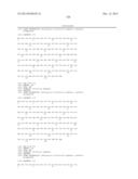 CTLA4 PROTEINS AND THEIR USES diagram and image