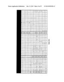 CTLA4 PROTEINS AND THEIR USES diagram and image