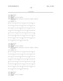 CTLA4 PROTEINS AND THEIR USES diagram and image