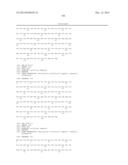 CTLA4 PROTEINS AND THEIR USES diagram and image