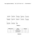 CTLA4 PROTEINS AND THEIR USES diagram and image