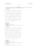 CTLA4 PROTEINS AND THEIR USES diagram and image