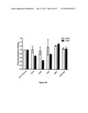 CTLA4 PROTEINS AND THEIR USES diagram and image