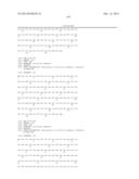 CTLA4 PROTEINS AND THEIR USES diagram and image