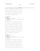 CTLA4 PROTEINS AND THEIR USES diagram and image