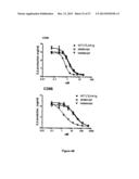 CTLA4 PROTEINS AND THEIR USES diagram and image