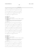 CTLA4 PROTEINS AND THEIR USES diagram and image