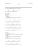 CTLA4 PROTEINS AND THEIR USES diagram and image