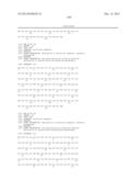 CTLA4 PROTEINS AND THEIR USES diagram and image