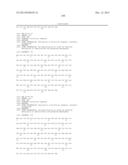 CTLA4 PROTEINS AND THEIR USES diagram and image