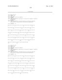 CTLA4 PROTEINS AND THEIR USES diagram and image