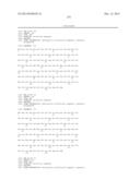 CTLA4 PROTEINS AND THEIR USES diagram and image