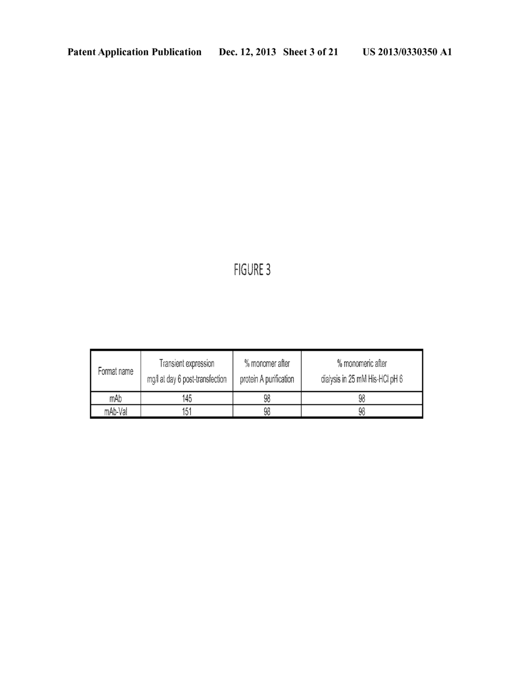 Antibody Scaffold For Homogenous Conjugation - diagram, schematic, and image 04