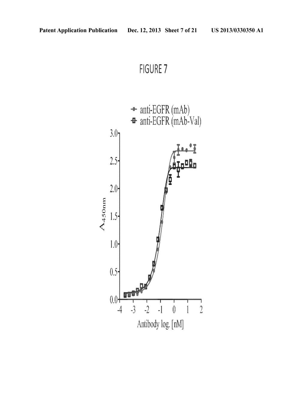 Antibody Scaffold For Homogenous Conjugation - diagram, schematic, and image 08