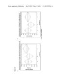 THERAPEUTIC FORMULATIONS diagram and image