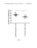 TREATMENT OF IMMUNE DISEASE BY MUCOSAL DELIVERY OF ANTIGENS USING     GENETICALLY MODIFIED LACTOBACILLUS diagram and image