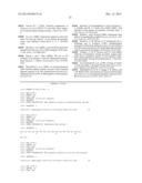 TREATMENT OF IMMUNE DISEASE BY MUCOSAL DELIVERY OF ANTIGENS USING     GENETICALLY MODIFIED LACTOBACILLUS diagram and image