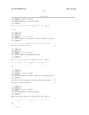 TREATMENT OF IMMUNE DISEASE BY MUCOSAL DELIVERY OF ANTIGENS USING     GENETICALLY MODIFIED LACTOBACILLUS diagram and image