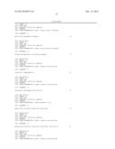 TREATMENT OF IMMUNE DISEASE BY MUCOSAL DELIVERY OF ANTIGENS USING     GENETICALLY MODIFIED LACTOBACILLUS diagram and image