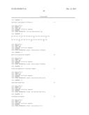 TREATMENT OF IMMUNE DISEASE BY MUCOSAL DELIVERY OF ANTIGENS USING     GENETICALLY MODIFIED LACTOBACILLUS diagram and image