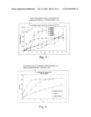 Tyrosine Kinase Microspheres diagram and image