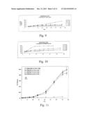 Tyrosine Kinase Microspheres diagram and image