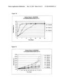 Tyrosine Kinase Microspheres diagram and image