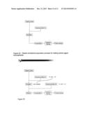 Tyrosine Kinase Microspheres diagram and image