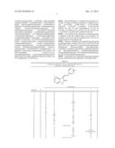 Tyrosine Kinase Microspheres diagram and image