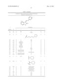 Tyrosine Kinase Microspheres diagram and image