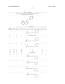 Tyrosine Kinase Microspheres diagram and image