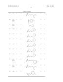 Tyrosine Kinase Microspheres diagram and image