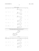 Tyrosine Kinase Microspheres diagram and image