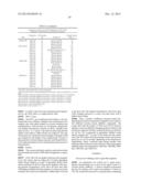 Tyrosine Kinase Microspheres diagram and image