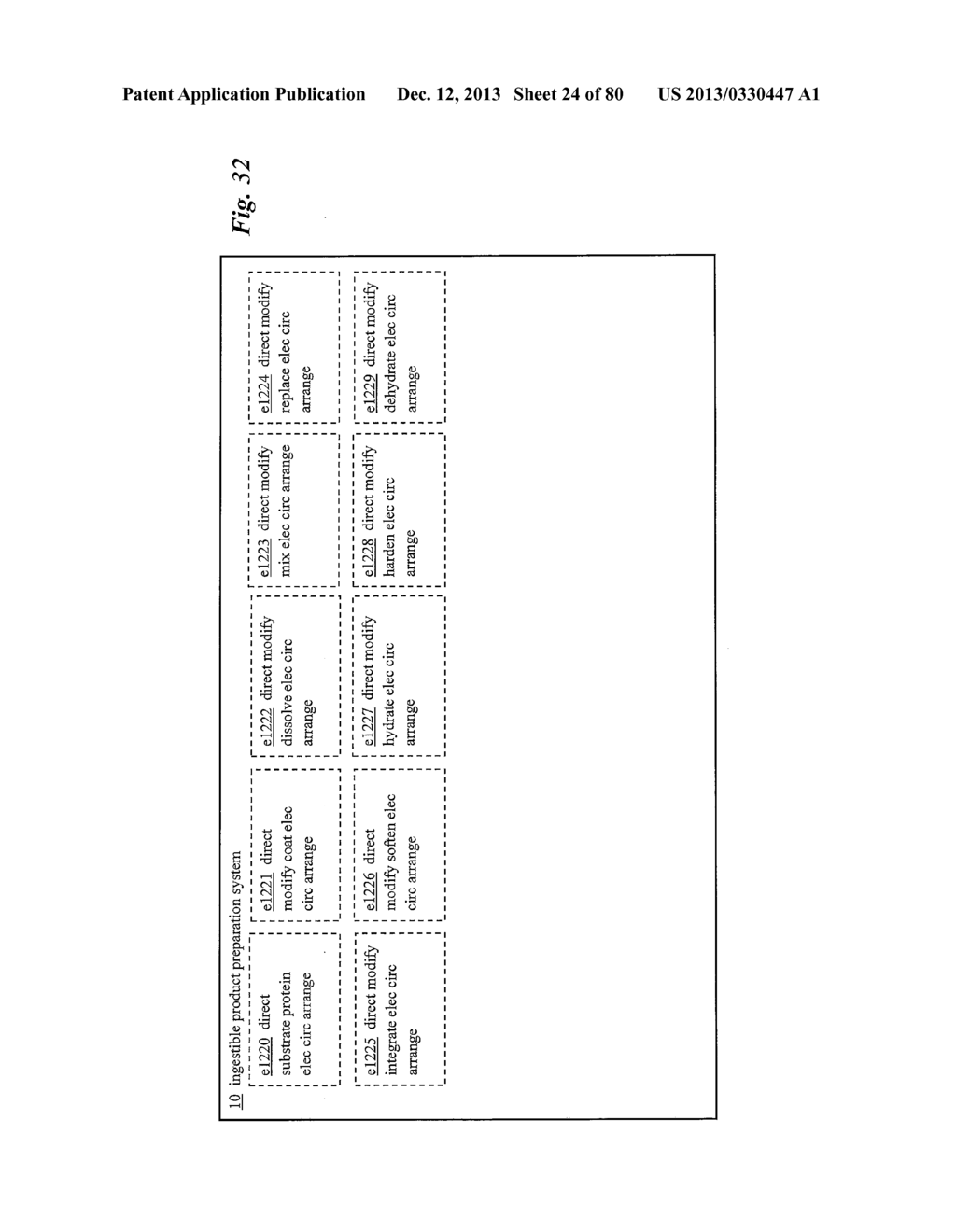 Substrate Structure Deposition Treatment System And Method For Ingestible     Product System and Method - diagram, schematic, and image 25