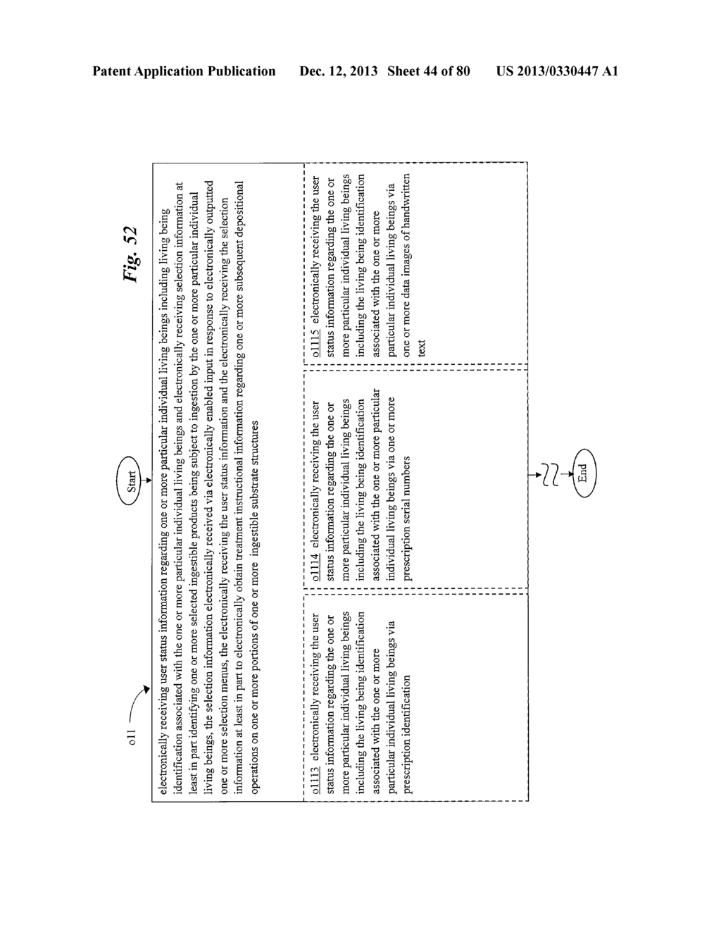 Substrate Structure Deposition Treatment System And Method For Ingestible     Product System and Method - diagram, schematic, and image 45