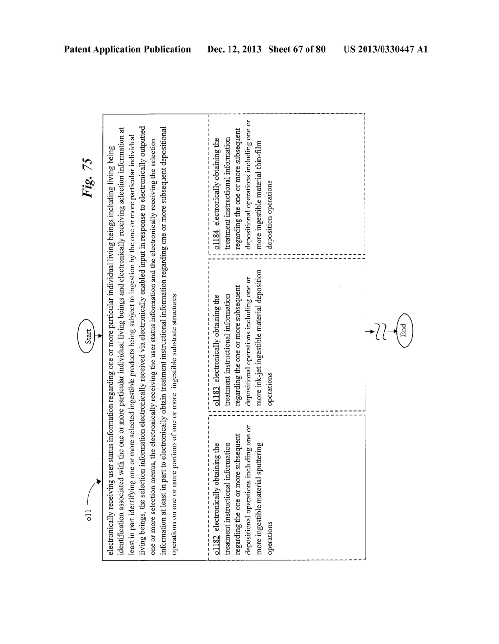 Substrate Structure Deposition Treatment System And Method For Ingestible     Product System and Method - diagram, schematic, and image 68