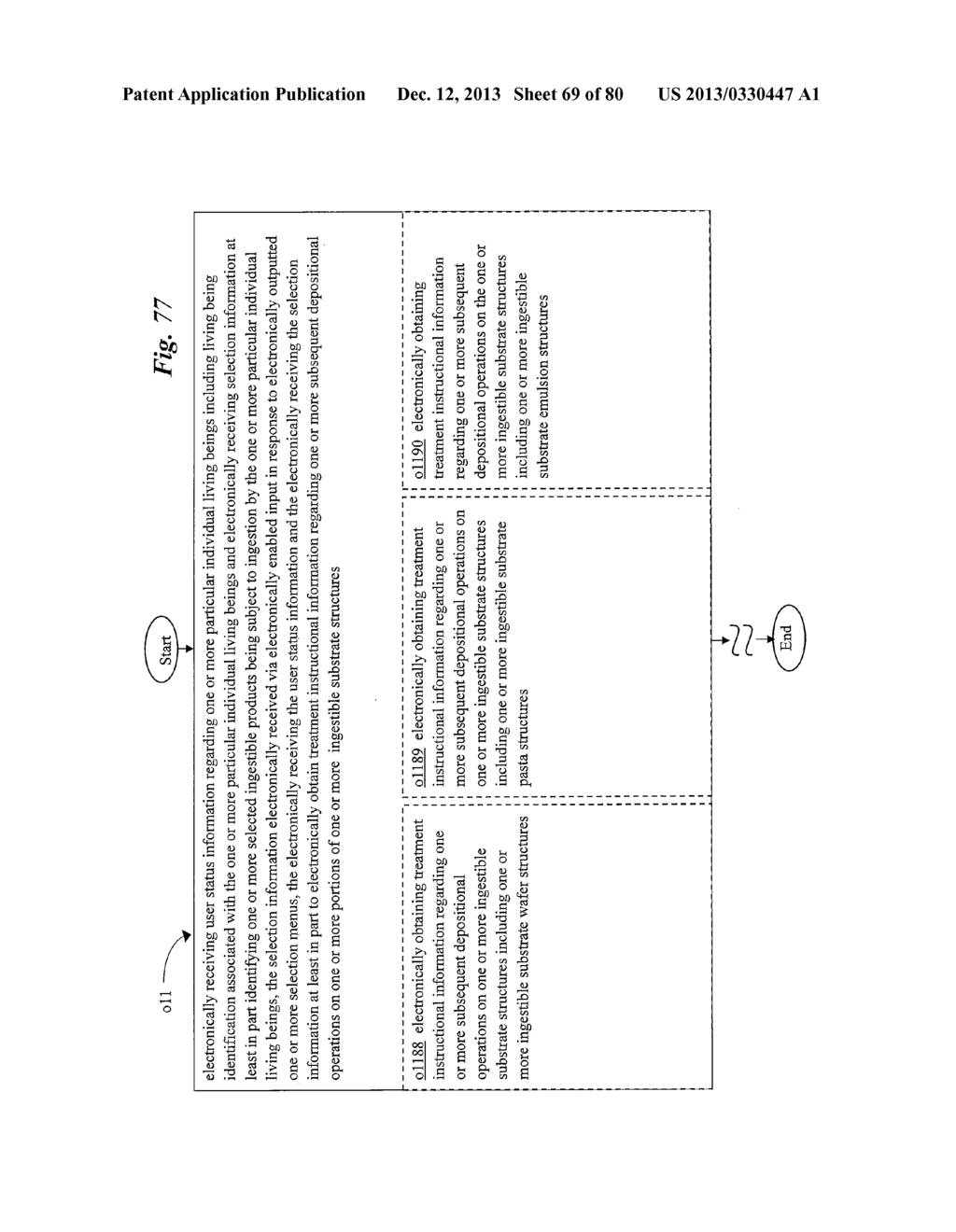 Substrate Structure Deposition Treatment System And Method For Ingestible     Product System and Method - diagram, schematic, and image 70