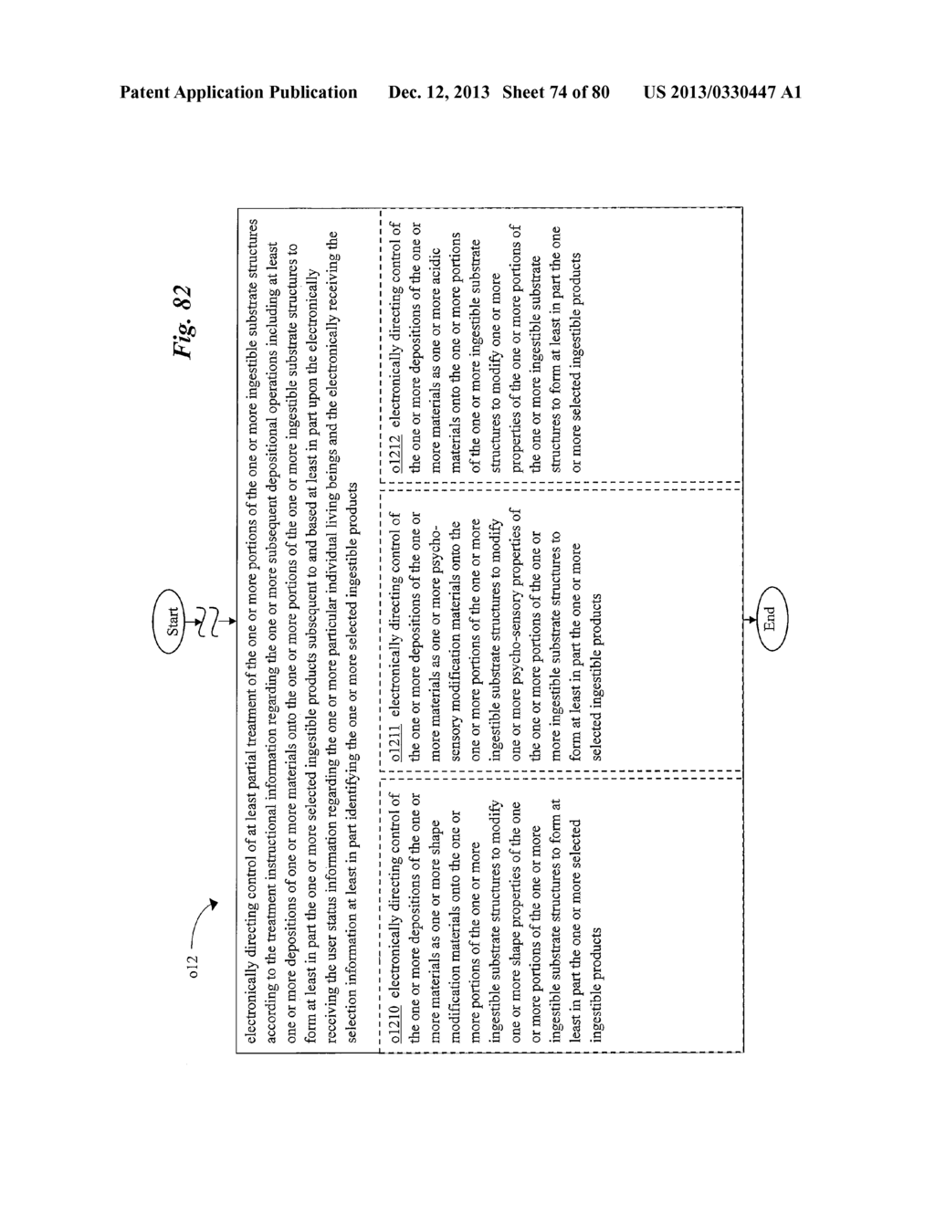 Substrate Structure Deposition Treatment System And Method For Ingestible     Product System and Method - diagram, schematic, and image 75