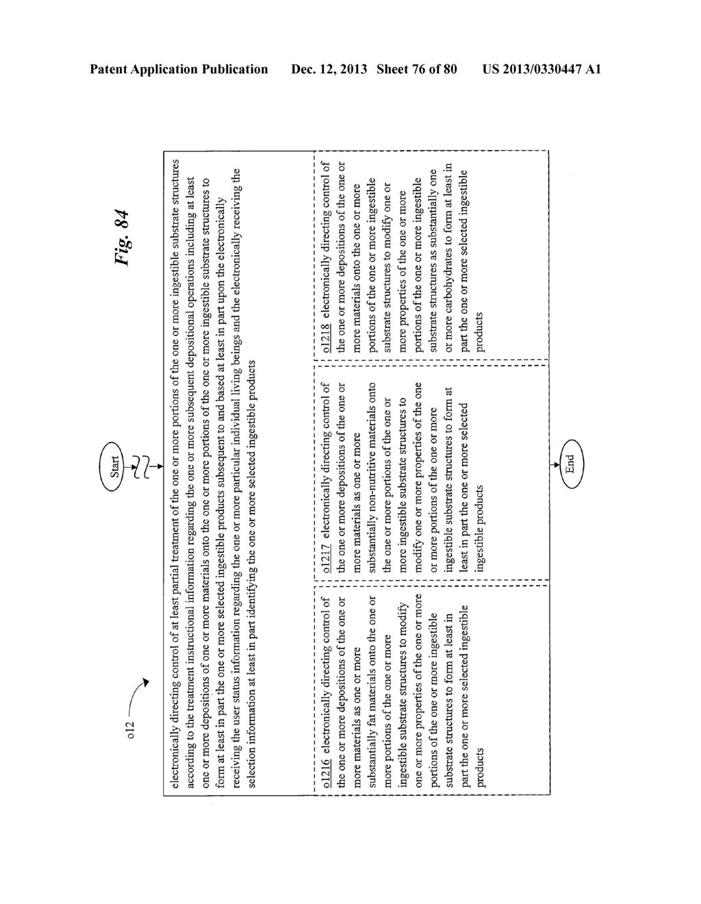 Substrate Structure Deposition Treatment System And Method For Ingestible     Product System and Method - diagram, schematic, and image 77