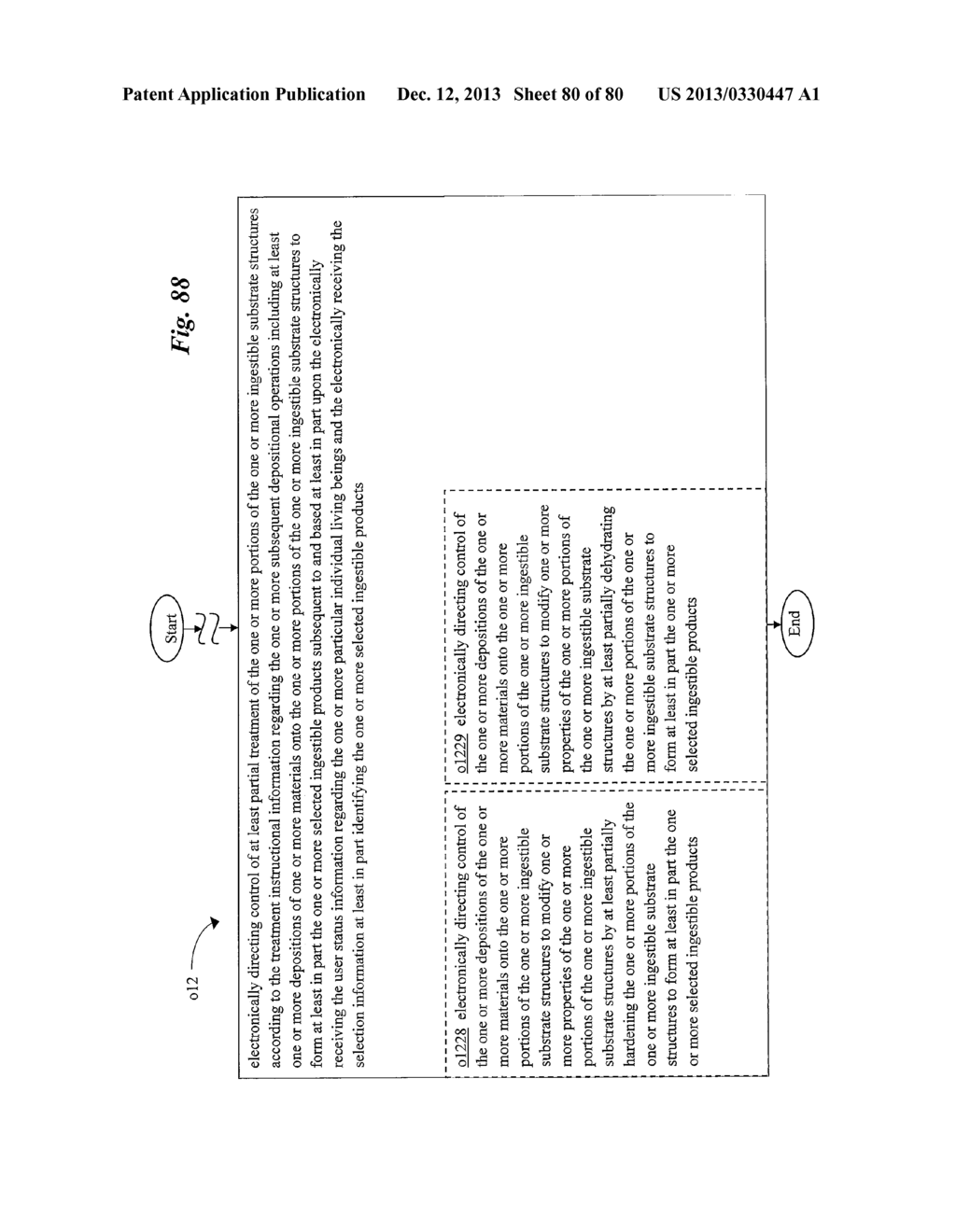 Substrate Structure Deposition Treatment System And Method For Ingestible     Product System and Method - diagram, schematic, and image 81