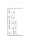 Substrate Structure Applied Force Treatment System and Method for     Ingestible Product System and Method diagram and image